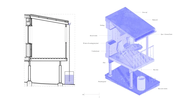 Drawings, a “porch”, in 2D and 3D view